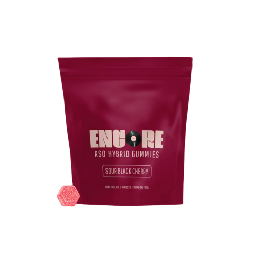 Milk Chocolate Indica